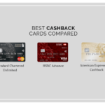HSBC Advance Indonesia