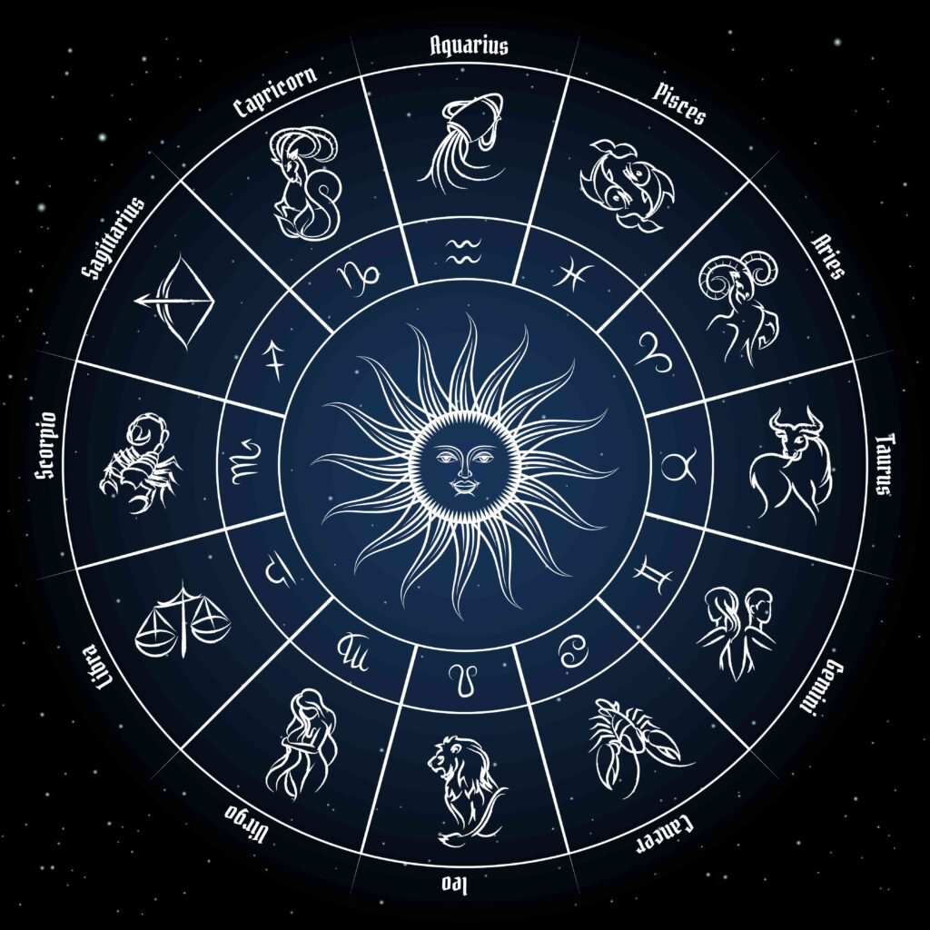 Cara Mengetahui Zodiak Diri Sendiri