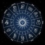 Cara Mengetahui Zodiak Diri Sendiri