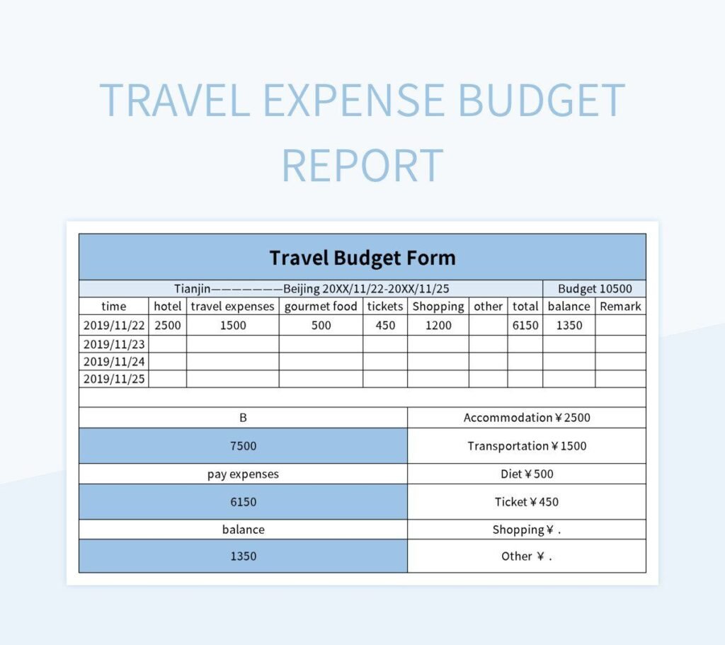 Budget Travel: Cara Cerdas Menjelajahi Dunia Tanpa Menguras Kantong