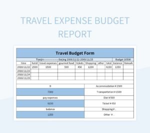 Budget Travel: Cara Cerdas Menjelajahi Dunia Tanpa Menguras Kantong