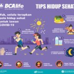 Gaya Hidup Sehat: Investasi Terbaik untuk Masa Depan Anda