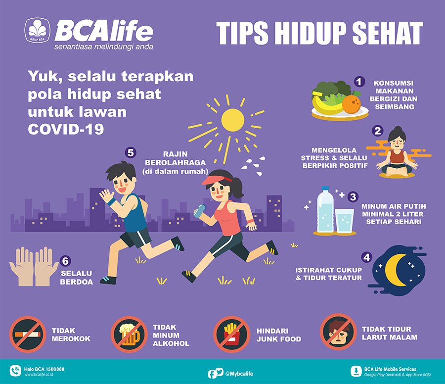 Gaya Hidup Sehat: Investasi Terbaik untuk Masa Depan Anda
