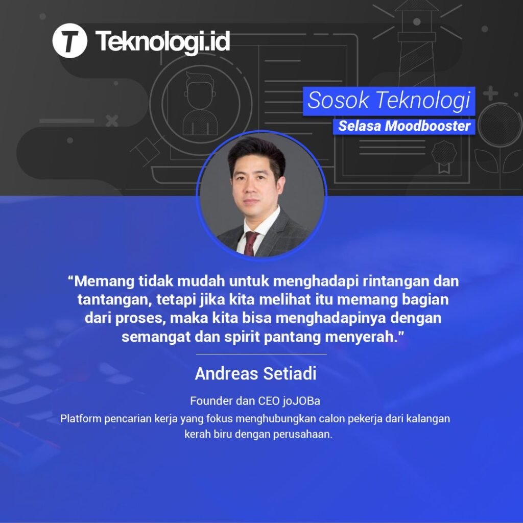 Indonesia di Persimpangan Jalan Digital: Menavigasi Gelombang Transformasi Teknologi