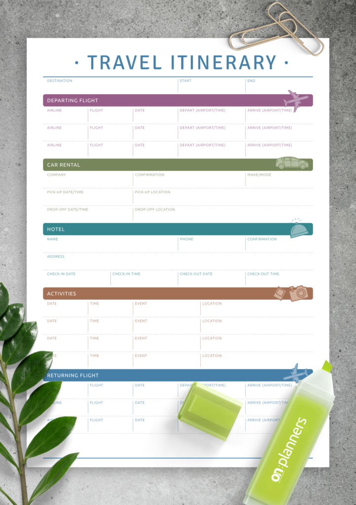 Itinerary Keluarga Impian: Petualangan Seru 7 Hari yang Tak Terlupakan