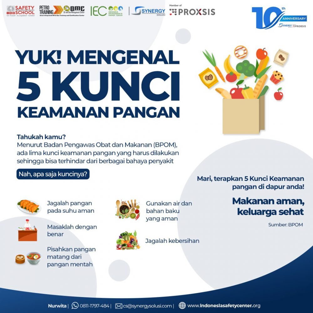 Keamanan HP di Era Digital: Melindungi Data Pribadi Anda dari Ancaman Siber