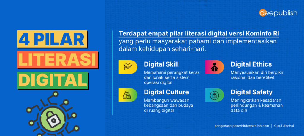 Literasi Digital di Era Informasi: Kunci Sukses di Dunia yang Terhubung