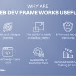 Menjelajahi Lanskap Framework Web: Panduan Komprehensif untuk Pengembangan Modern