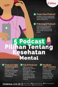 Podcast Kesehatan Mental: Mendobrak Stigma, Memberi Dukungan, dan Menginspirasi Pemulihan