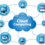 Revolusi Cloud Computing: Mengubah Cara Kita Bekerja dan Hidup