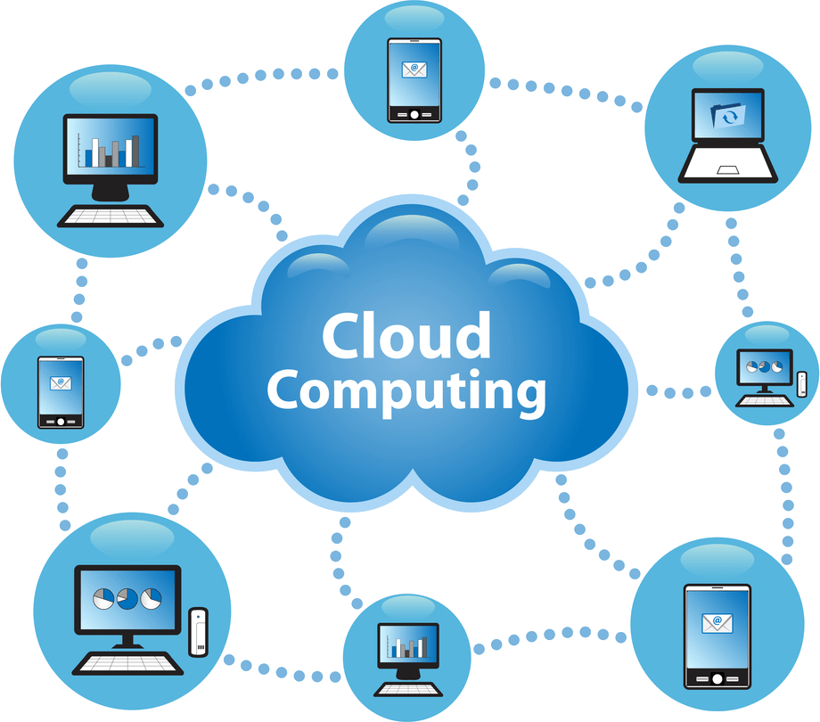 Revolusi Cloud Computing: Mengubah Cara Kita Bekerja dan Hidup