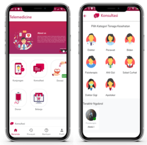 Telemedisin: Menghubungkan Kesehatan dan Teknologi di Era Digital