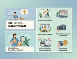 Ide Bisnis Sampingan Untuk Karyawan Dengan Keuntungan Besar Dan Modal Yang Minim