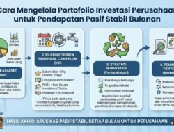 Cara Mengelola Portofolio Investasi Perusahaan Agar Mendapatkan Pendapatan Pasif Yang Stabil Setiap Bulan