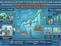 Teknik Mengukur Efektivitas Biaya Pelatihan Karyawan Terhadap Peningkatan Pendapatan Perusahaan Secara Jangka Panjang