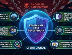 Strategi Mengoptimalkan Keamanan Data Perusahaan Dari Ancaman Serangan Ransomware Di Era Digital